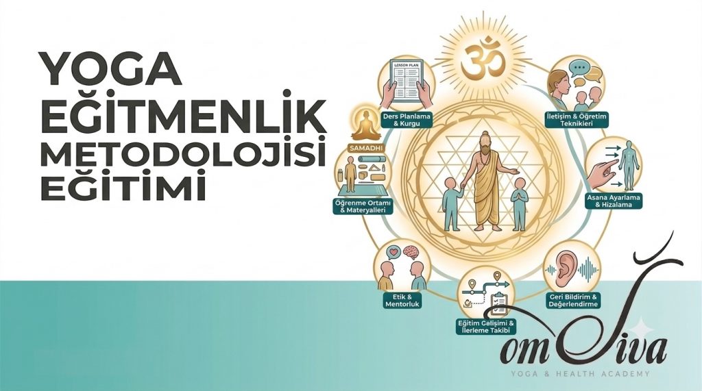 yoga eğitmenlik eğitiminde eğitmenlik metodolojisi eğitim modülü