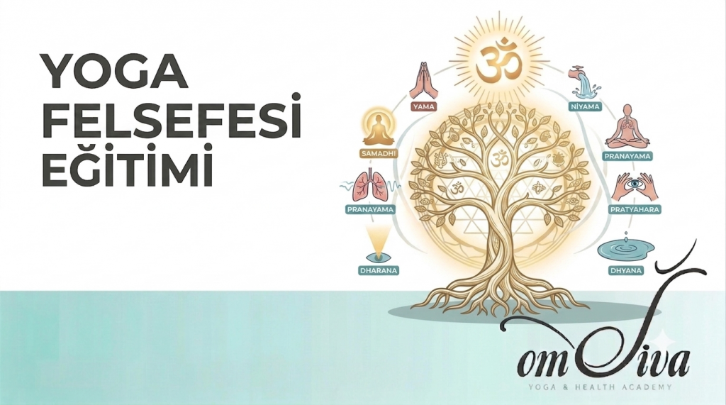 yoga eğitmenlik eğitiminde yoga felsefesi eğitim modülü